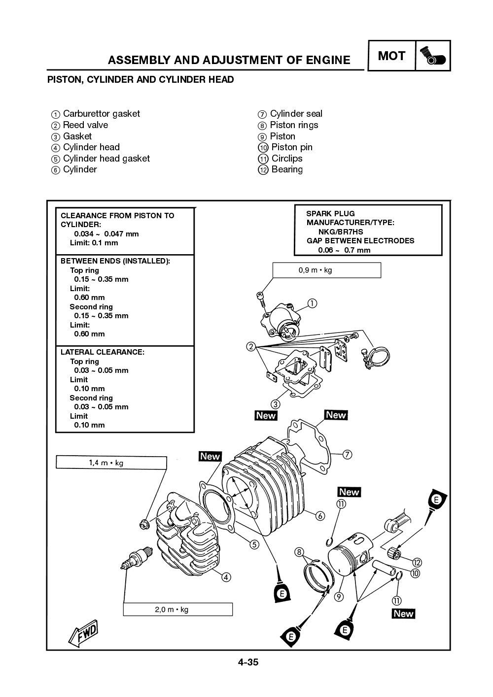 Yamaha Neos (YN50) 2002 Service Manual billede 86