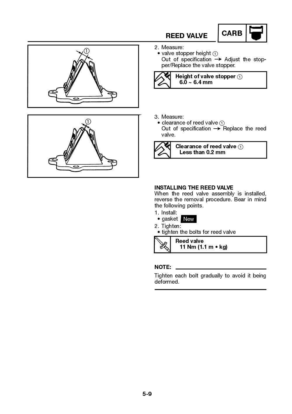 Yamaha Neos (YN50) 2002 Service Manual billede 101