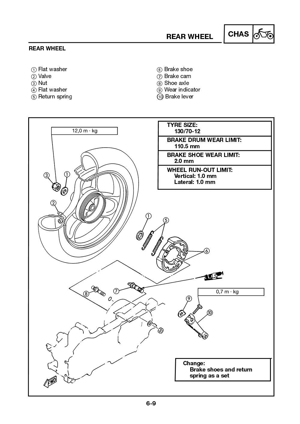 Yamaha Neos (YN50) 2002 Service Manual billede 112