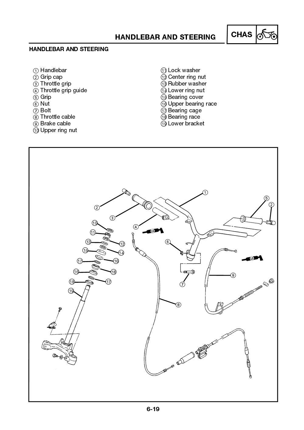 Yamaha Neos (YN50) 2002 Service Manual billede 122