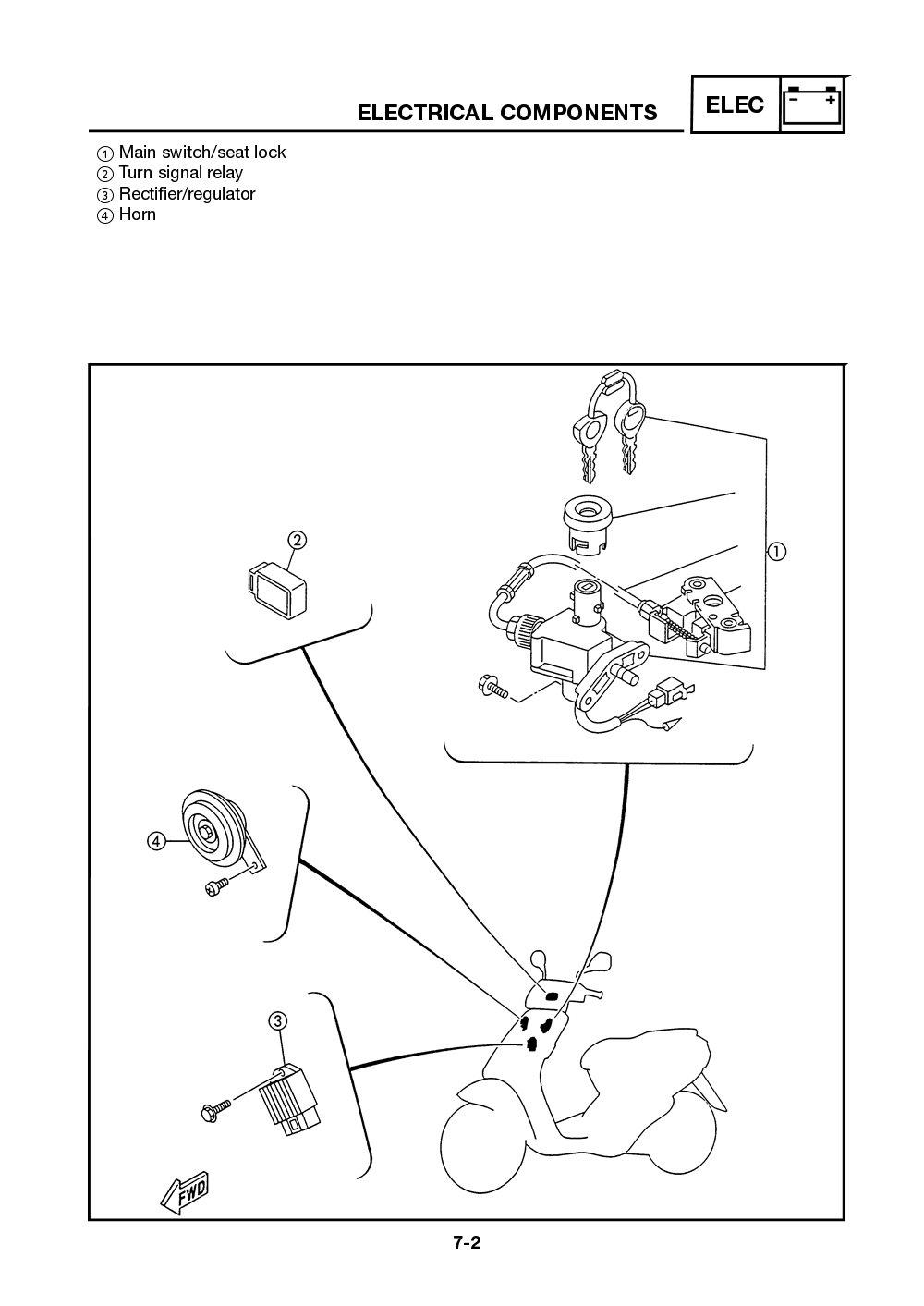 Yamaha Neos (YN50) 2002 Service Manual billede 132