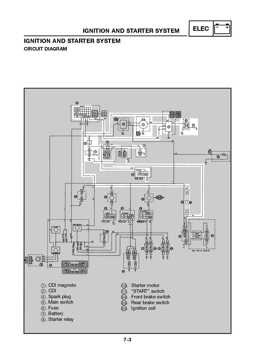 Yamaha Neos (YN50) 2002 Service Manual billede 133