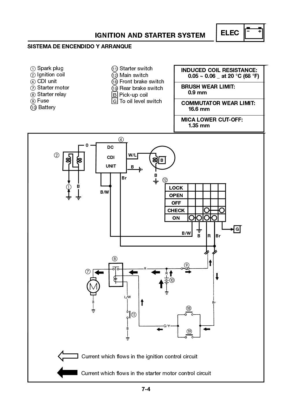 Yamaha Neos (YN50) 2002 Service Manual billede 134