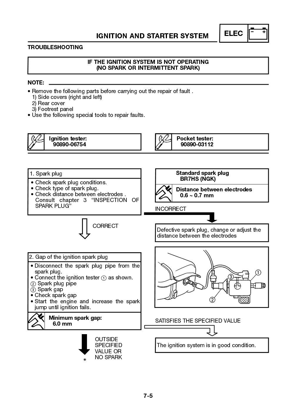 Yamaha Neos (YN50) 2002 Service Manual billede 135