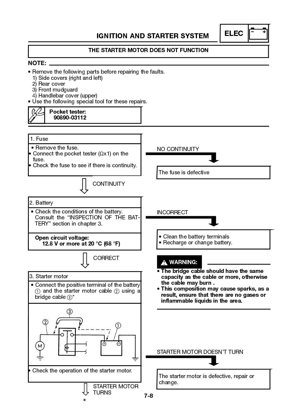 Yamaha Neos (YN50) 2002 Service Manual billede 138