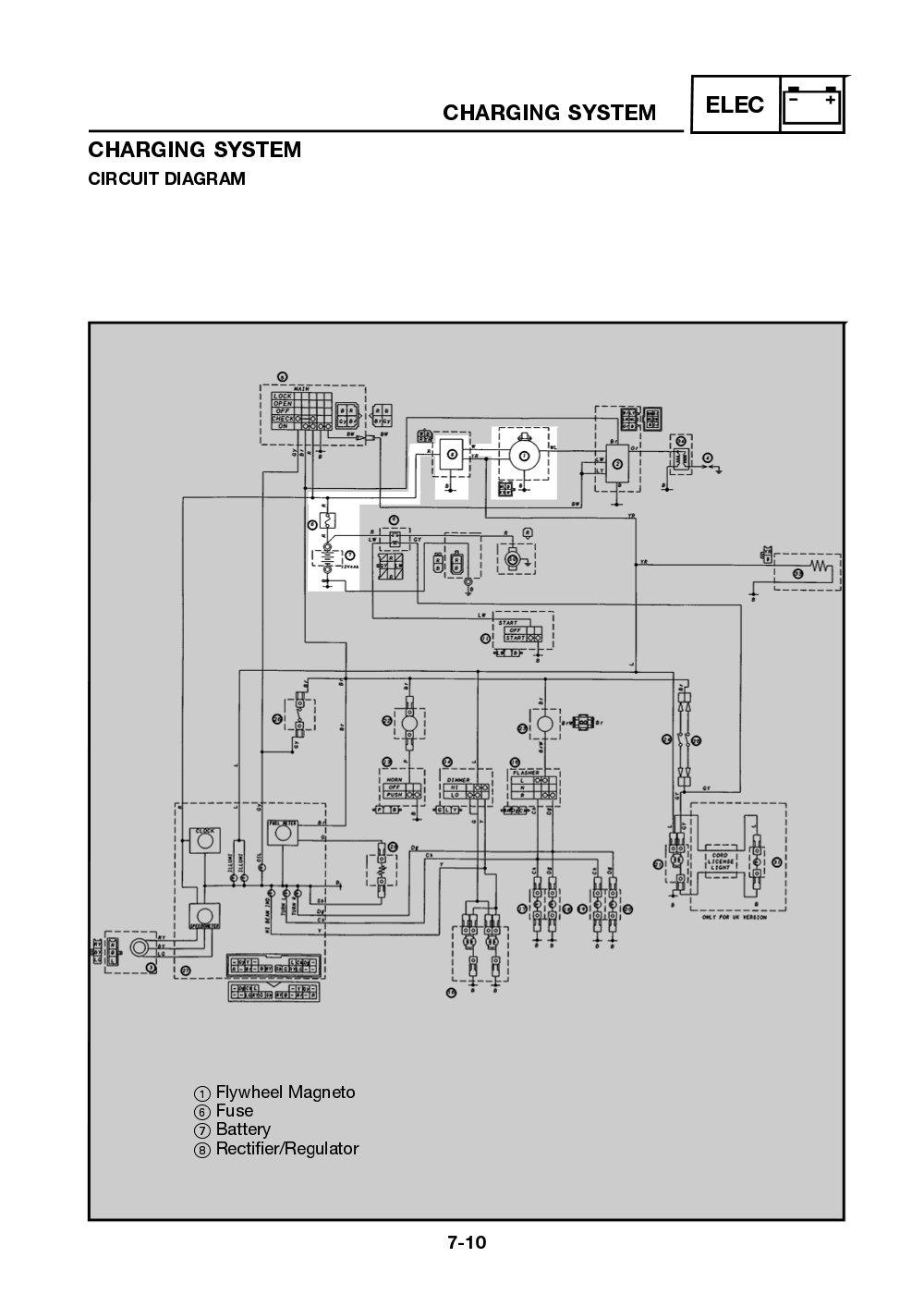 Yamaha Neos (YN50) 2002 Service Manual billede 140