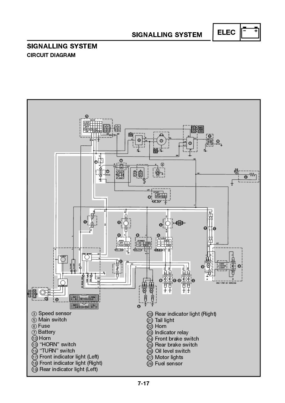 Yamaha Neos (YN50) 2002 Service Manual billede 147