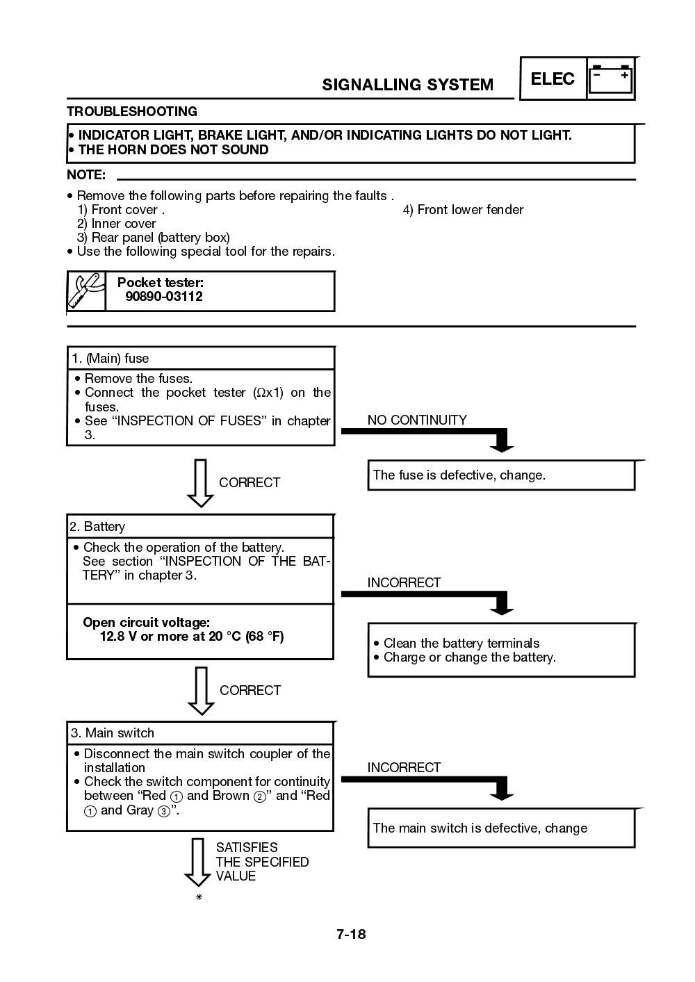Yamaha Neos (YN50) 2002 Service Manual billede 148