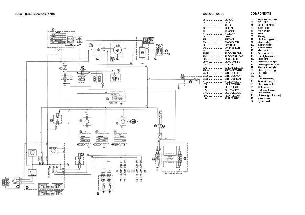 Yamaha Neos (YN50) 2002 Service Manual billede 161