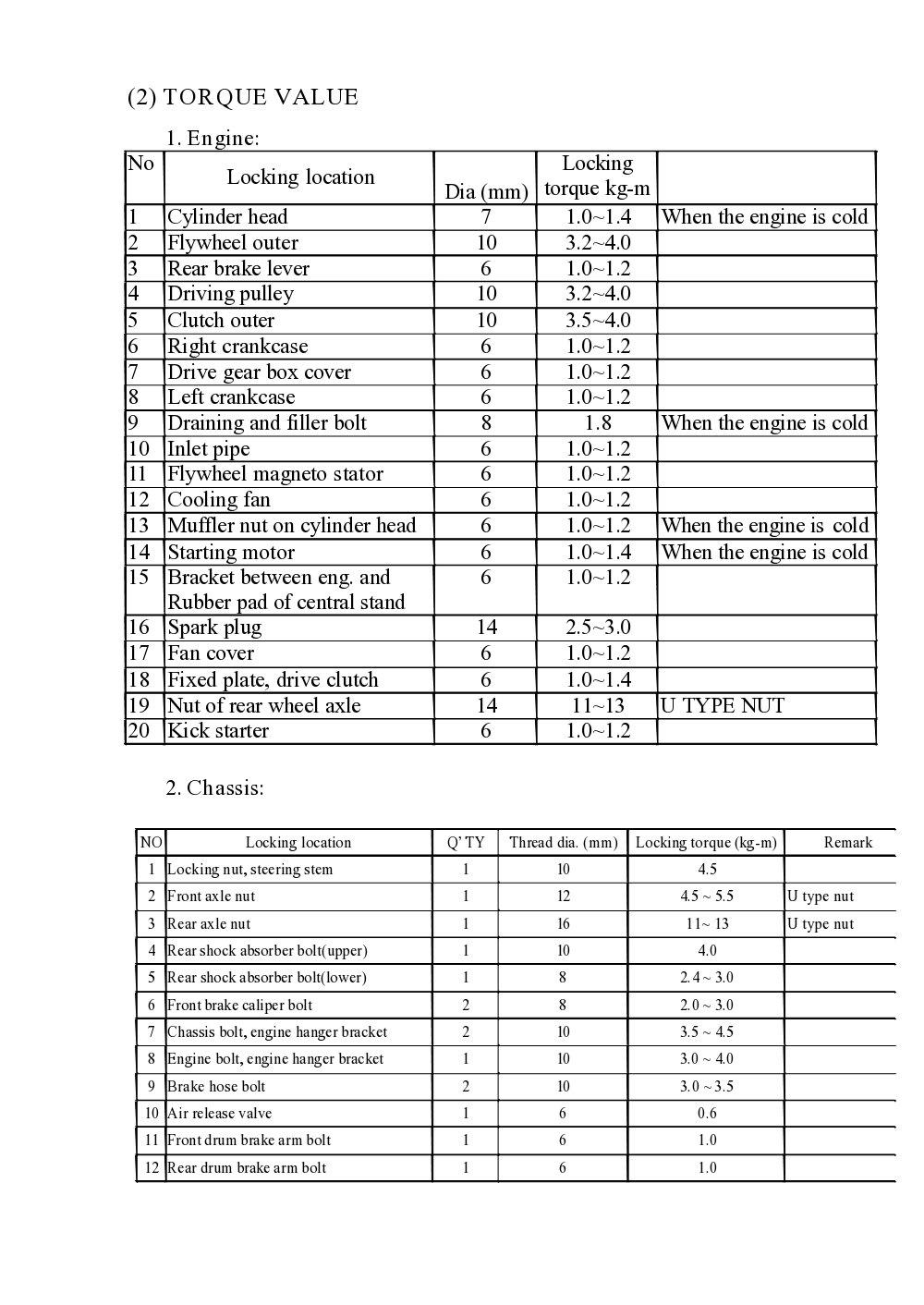 PGO Ligero Service Manual billede 8