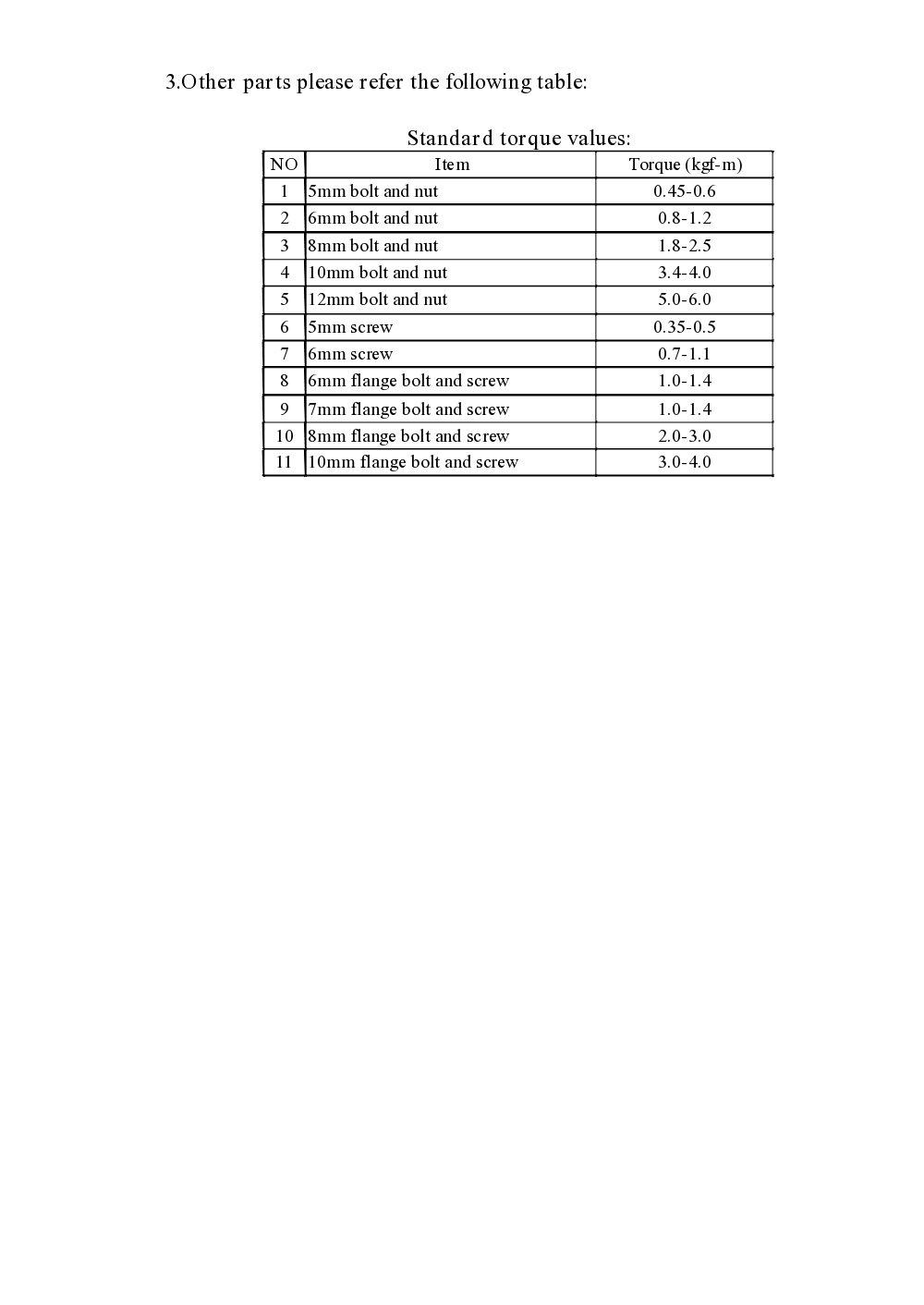 PGO Ligero Service Manual billede 9
