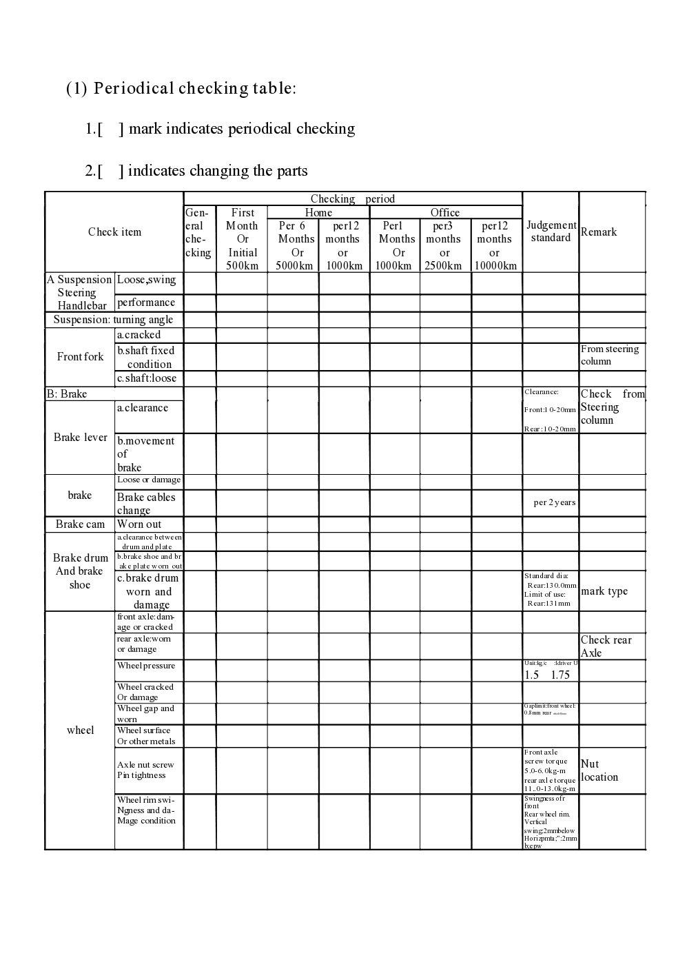 PGO Ligero Service Manual billede 21