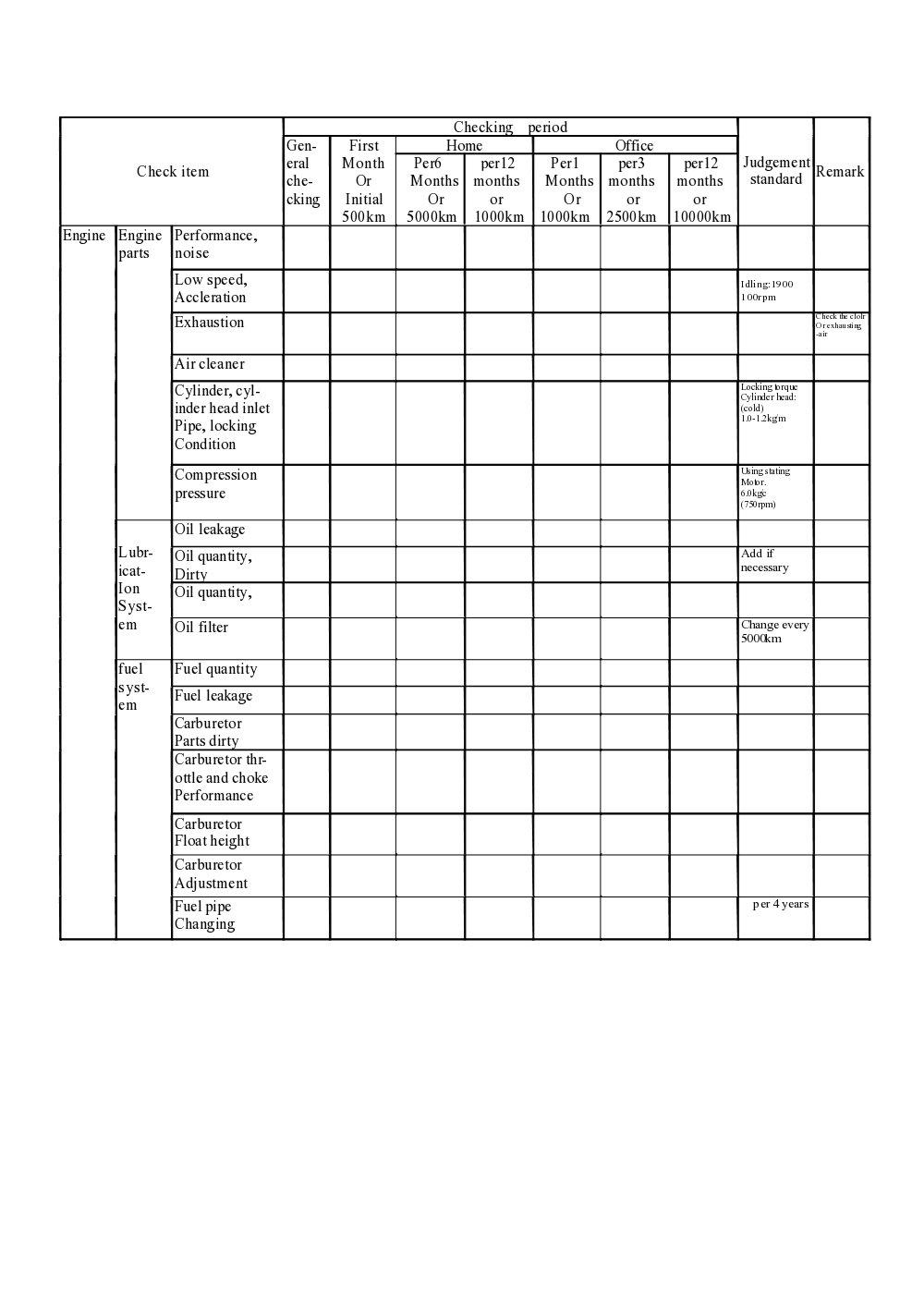 PGO Ligero Service Manual billede 23