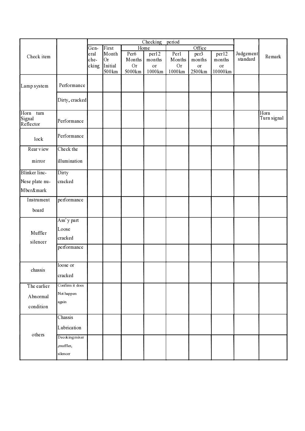 PGO Ligero Service Manual billede 24