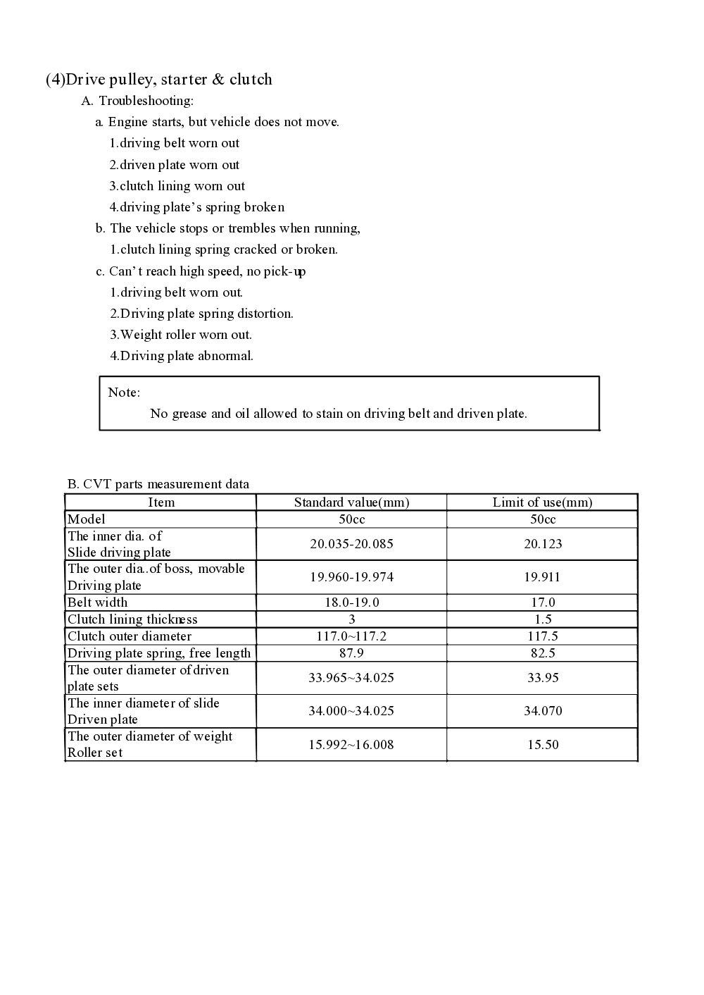 PGO Ligero Service Manual billede 35