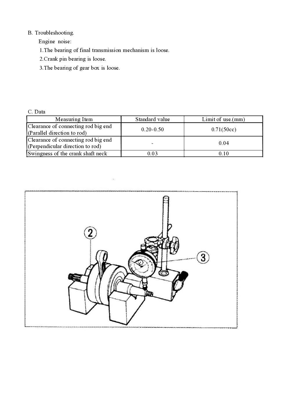 PGO Ligero Service Manual billede 59