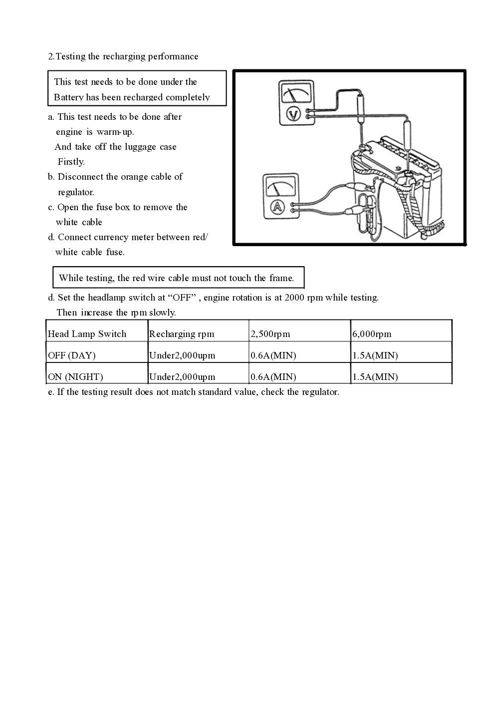PGO Ligero Service Manual billede 90