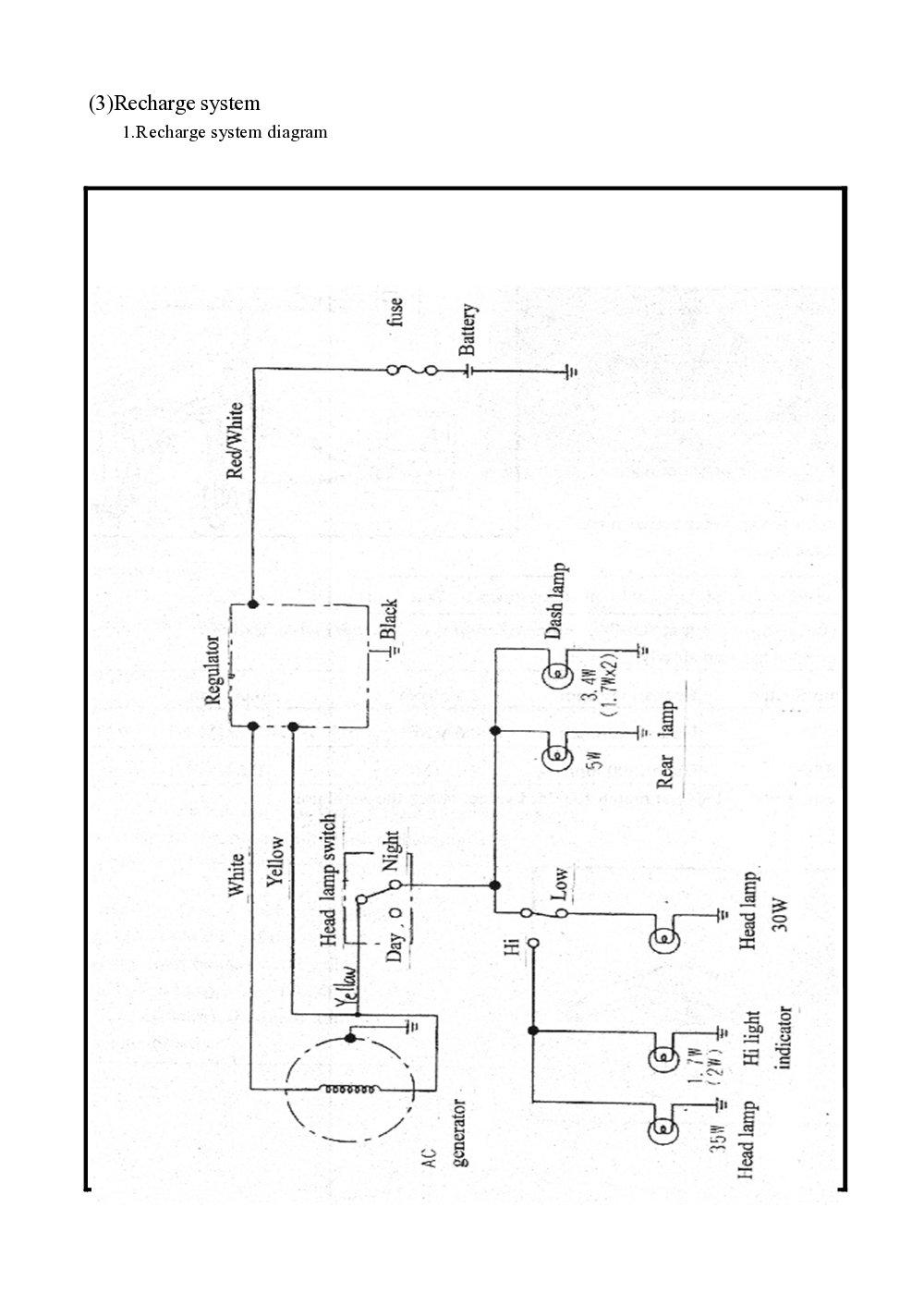 PGO Ligero Service Manual billede 91