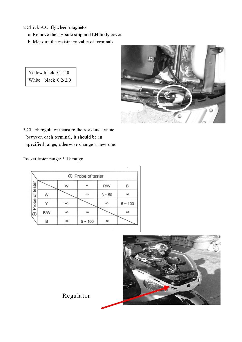 PGO Ligero Service Manual billede 92