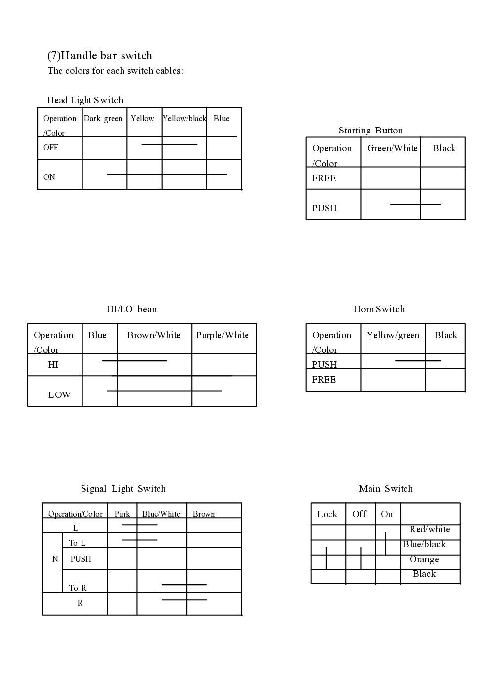 PGO Ligero Service Manual billede 97