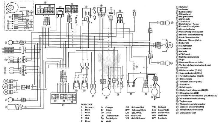 Mange ledningsnet - Aerox billede 3