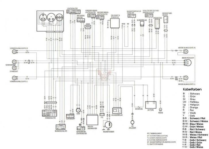 Mange ledningsnet - Katana billede 5