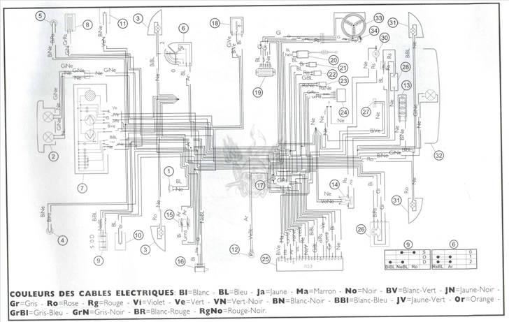 Mange ledningsnet - NRG MC3 billede 8