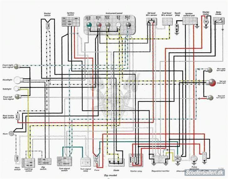 Mange ledningsnet - Zip billede 13