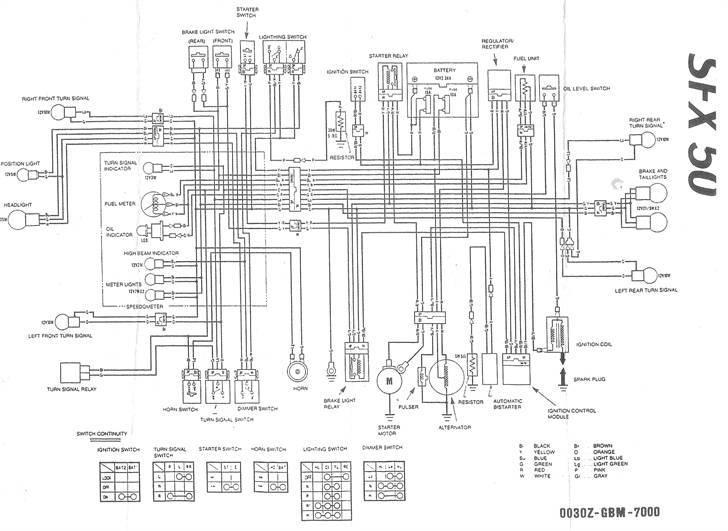 Mange ledningsnet - Sfx billede 14