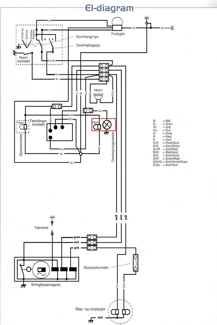 Kreidler el net - Thansen til kreidler 3 gear billede 4