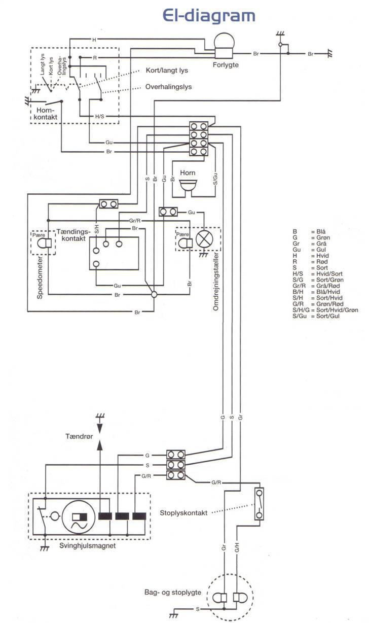 Kreidler el net - Thansen til kreidler 3 gear billede 5