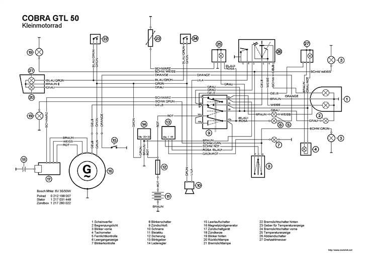 El net til puch billede 2