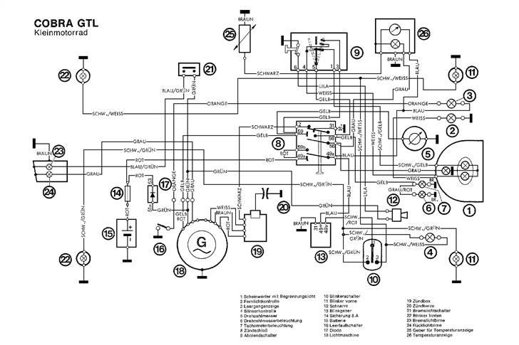 El net til puch billede 3