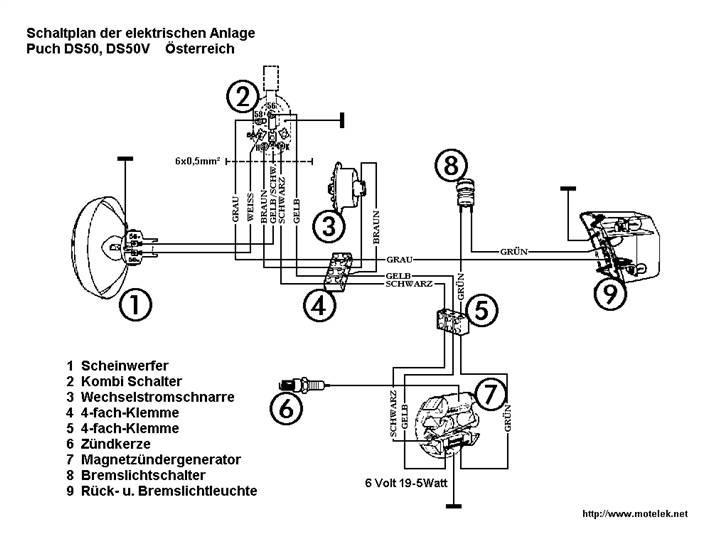 El net til puch billede 4