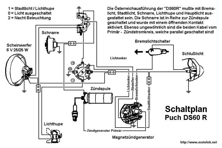 El net til puch billede 5