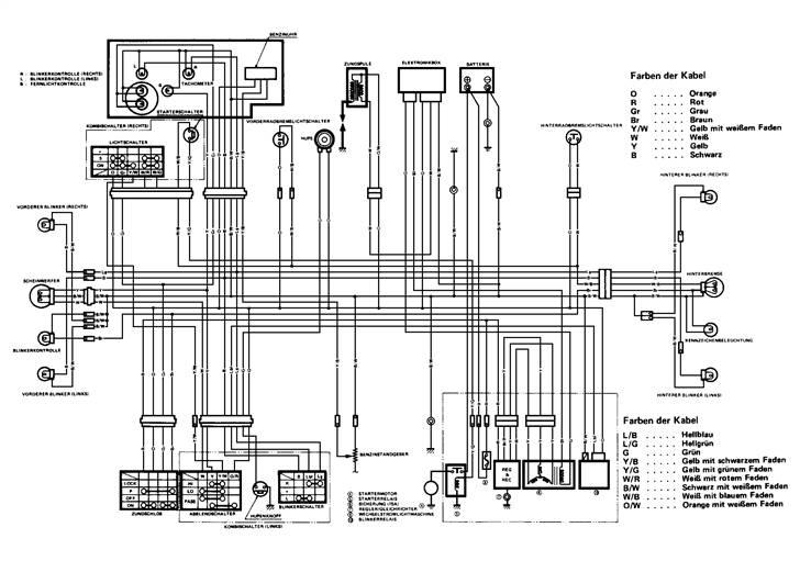El net til puch billede 6