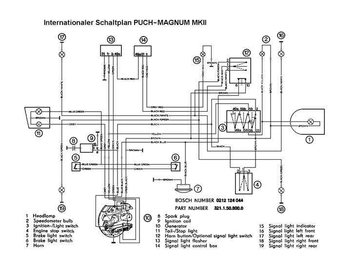 El net til puch billede 8