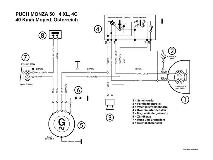 El net til puch billede 13