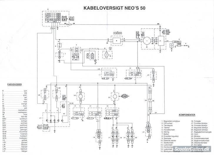 El net til puch billede 15