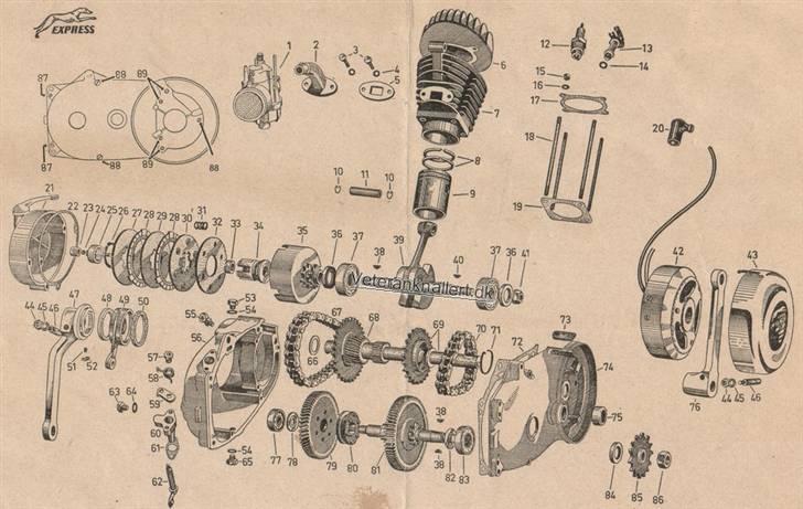 Motordiagrammer for Express motorer - Express M52 svarer til Estländer Teknik M55 billede 1