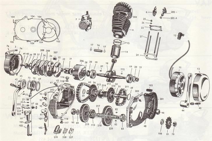 Motordiagrammer for Express motorer - Estländer Teknik M57 svarer til Express M53 billede 8