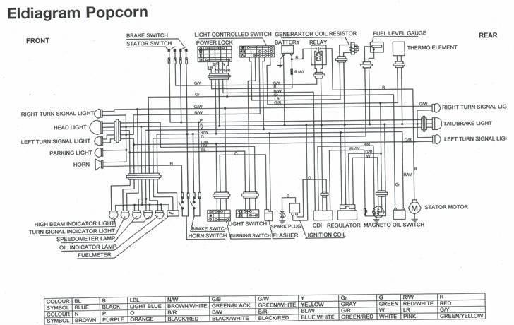 Lednings diagrammer. - Cpi popcorn el-diagram. billede 1
