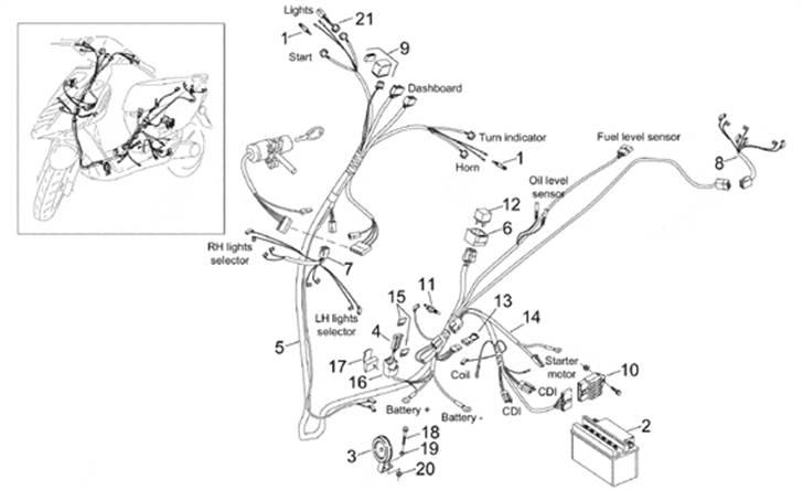 Diagram over aprilia sr 50 ditech  billede 1