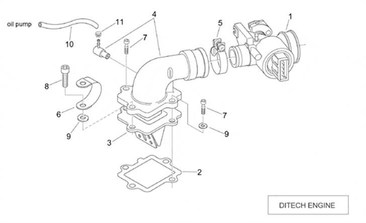 Diagram over aprilia sr 50 ditech  billede 14