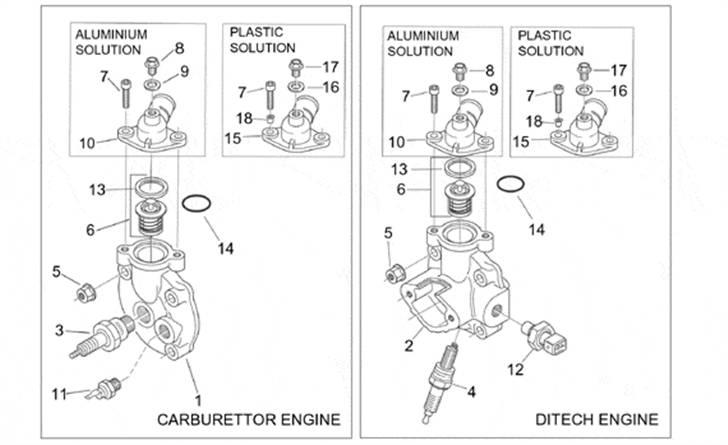 Diagram over aprilia sr 50 ditech  billede 39