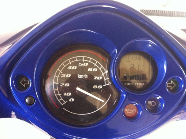 jog R speedometer???