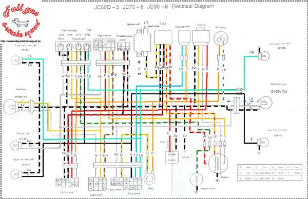 Strøm på Skyteam dax 