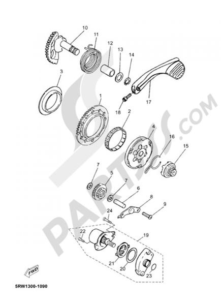 Jog r Variator elstart