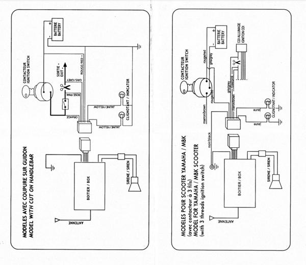 TNT Alarm Scooter - MotoCr