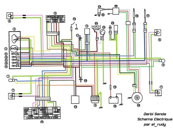Derbi Senda lys virker ikke rigtigt?